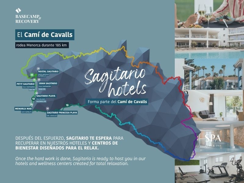 Tu descanso después del reto